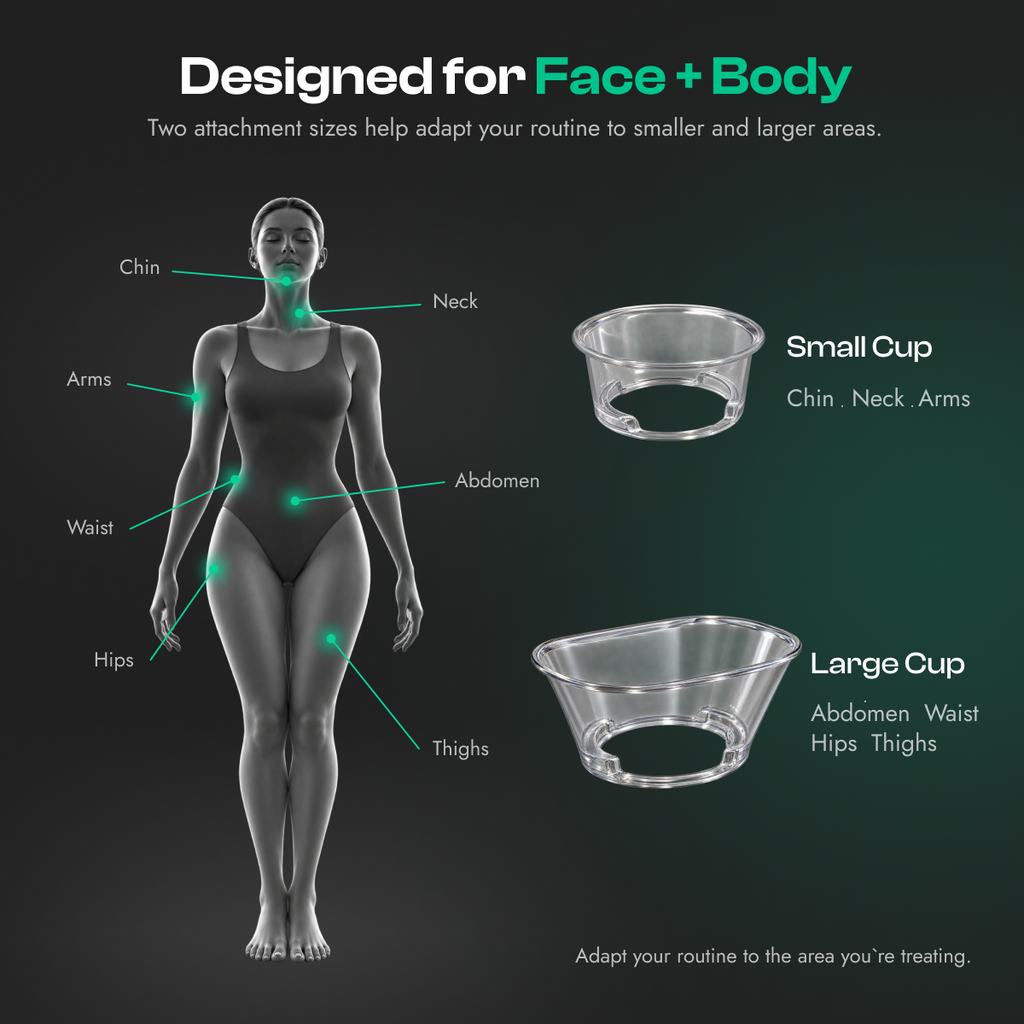 QORA ProSculpt 3-in-1