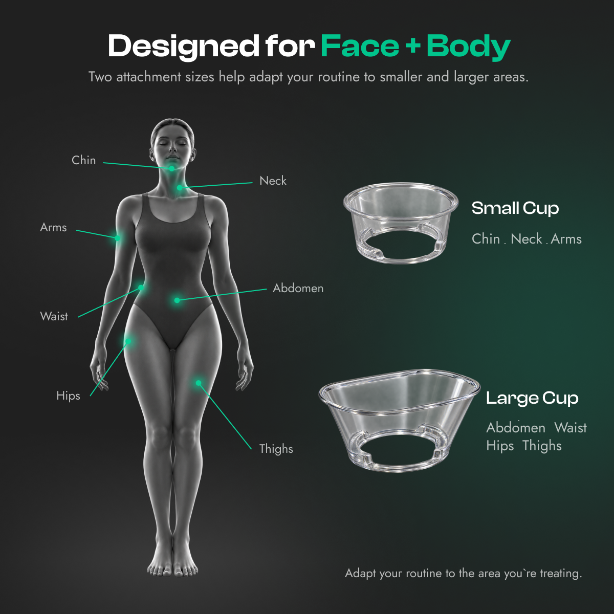 QORA ProSculpt 3-in-1